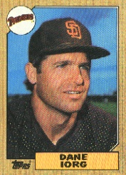 1987 Topps Baseball Cards      690     Dane Iorg